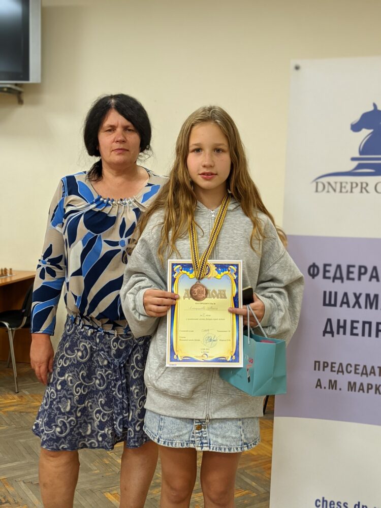 Чемпіонат міста серед чоловіків та жінок з класичних шахів, 04.09-12.09.2021 – Підсумки