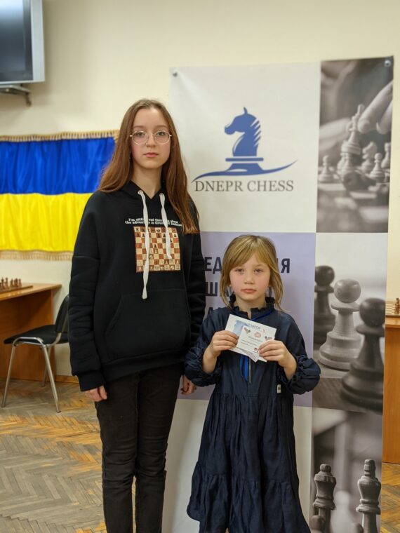 Кваліфтурніри з нормами 3 та 4 розрядів, 06.12-09.12.2021 – Підсумки