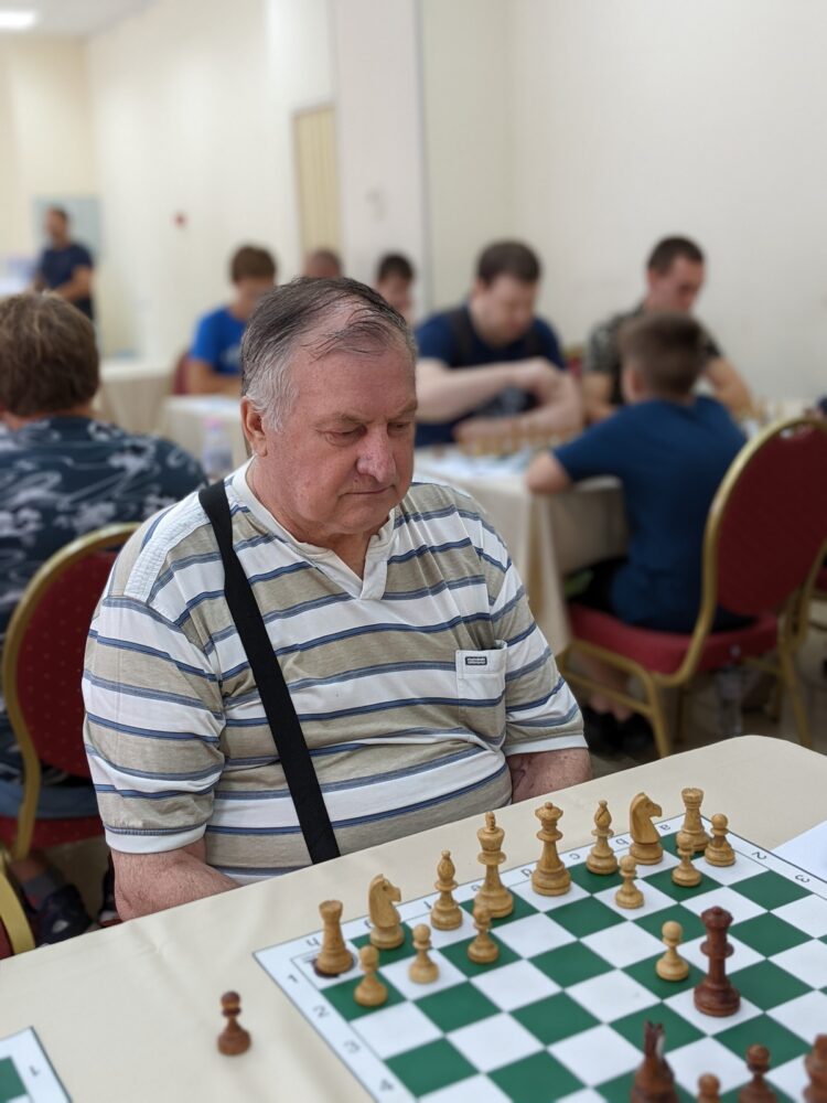 Благодійний турнір “День Незалежності України” 20.08.2022 – Підсумки