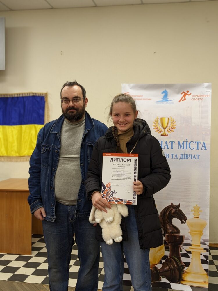 Особисто-командний чемпіонат міста з швидких шахів до 12,14,16,18,20 років, 03.02.2024 – Підсумки