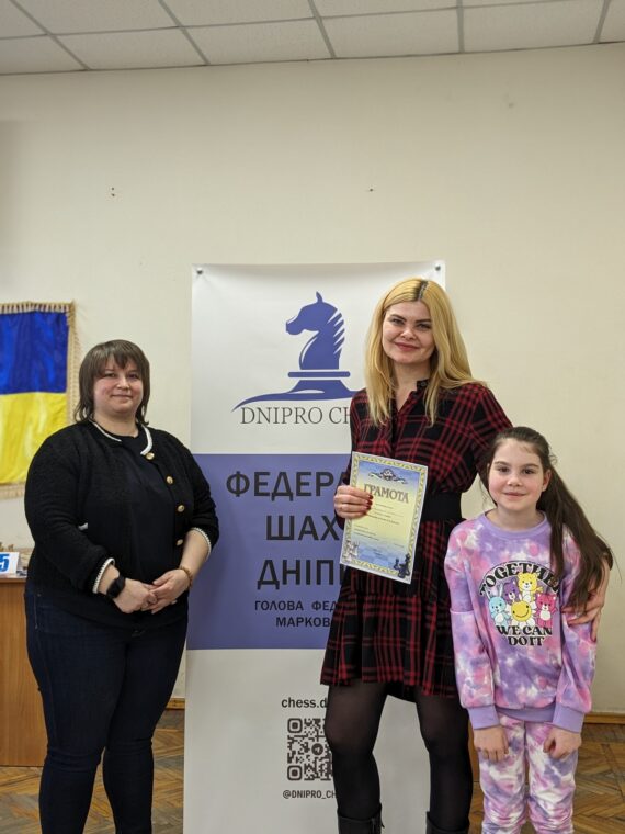 Бліцтурнір до свята 8-го березня, 09.03.2024 – Підсумки