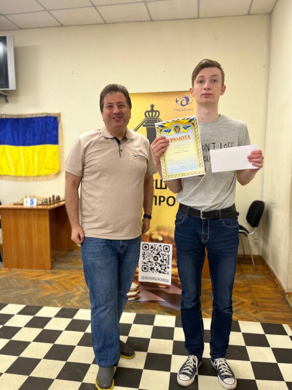Гандикап – Турнір 13.04 – ПІДСУМКИ