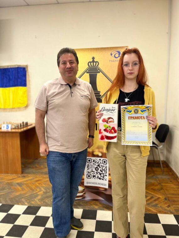 Гандикап – Турнір 13.04 – ПІДСУМКИ