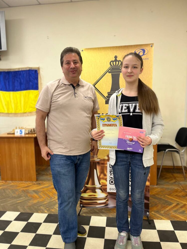 Гандикап – Турнір 13.04 – ПІДСУМКИ