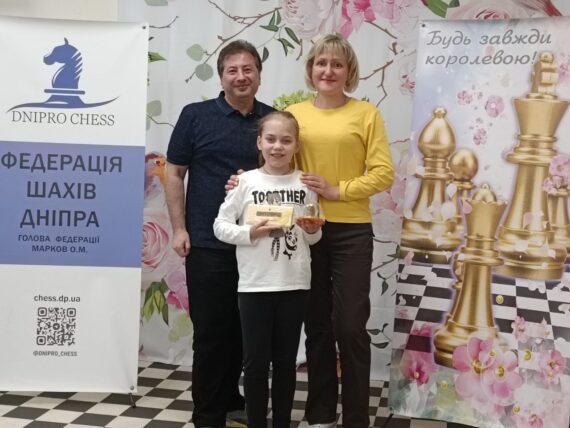 VII Кубок вихідного дня серед дівчат “Інтелект та Грація”, 28.04.2024 – Підсумки