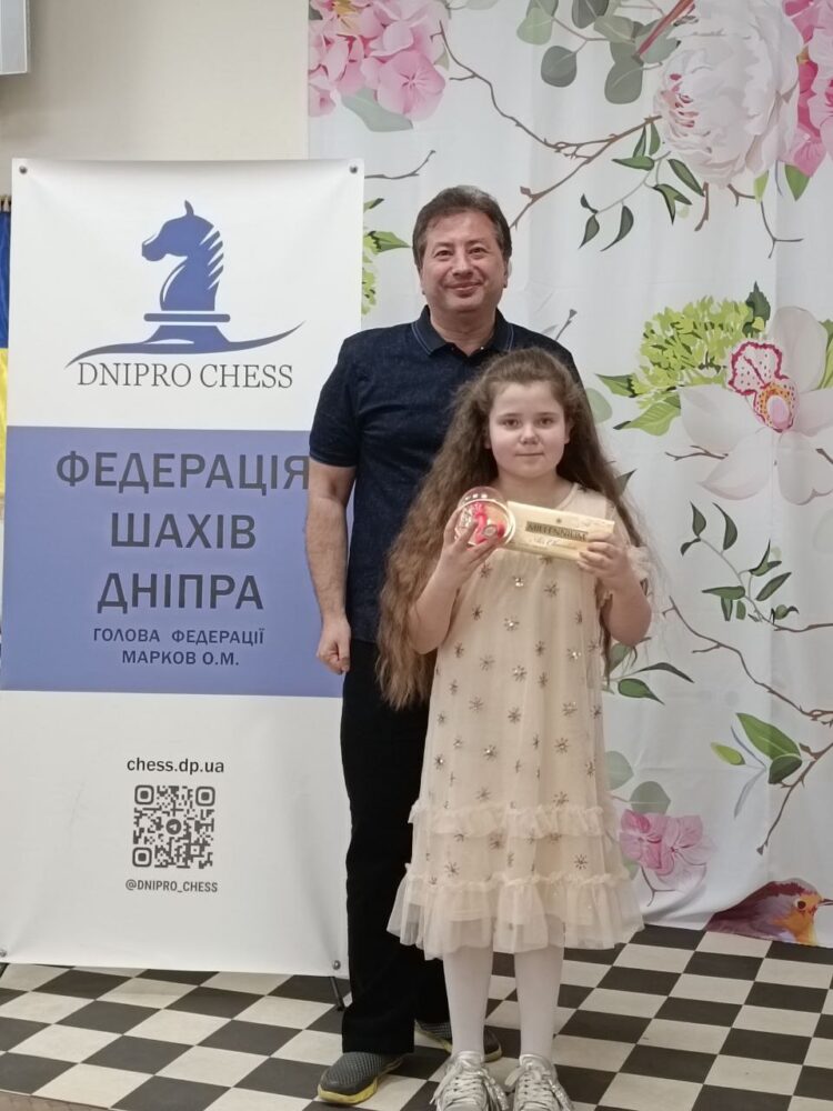 VII Кубок вихідного дня серед дівчат “Інтелект та Грація”, 28.04.2024 – Підсумки