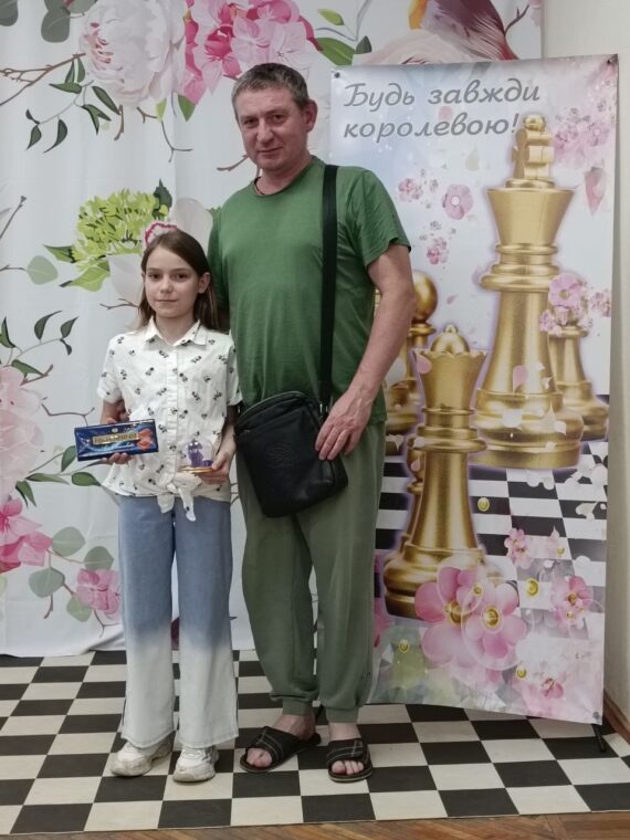 VII Кубок вихідного дня серед дівчат “Інтелект та Грація”, 28.04.2024 – Підсумки