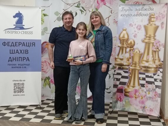 VII Кубок вихідного дня серед дівчат “Інтелект та Грація”, 28.04.2024 – Підсумки