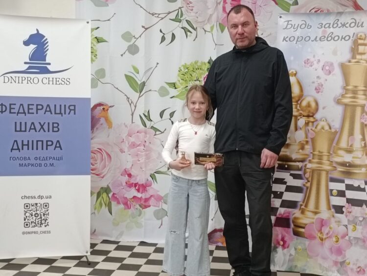 VII Кубок вихідного дня серед дівчат “Інтелект та Грація”, 28.04.2024 – Підсумки