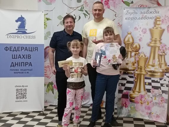 VII Кубок вихідного дня серед дівчат “Інтелект та Грація”, 28.04.2024 – Підсумки