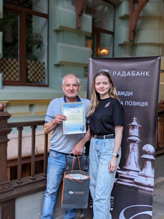 «Королівська гра» з класичної гри, 15.05-21.05.2024 – Підсумки