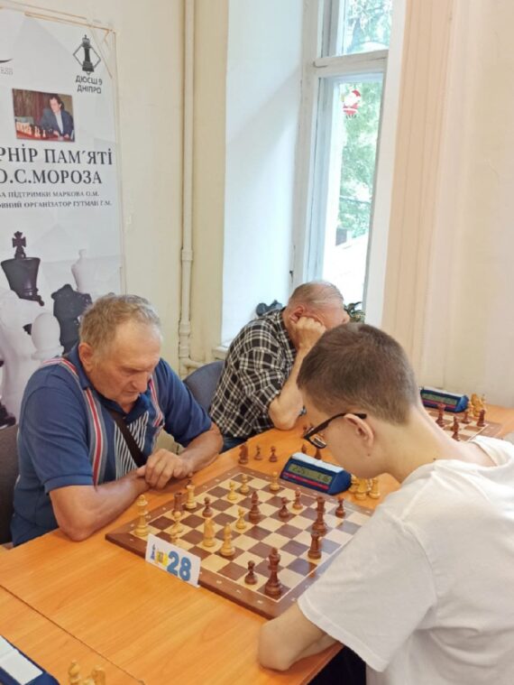 Бліц до дня шахів, 20.07.2024 – Підсумки