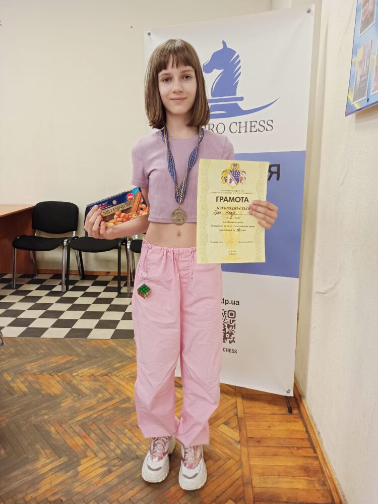 Особисто-командний чемпіонат області з швидких шахів та блискавичної гри до 20 років, 13.09-15.09.2024-Підсумки