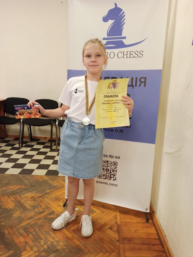 Особисто-командний чемпіонат області з швидких шахів та блискавичної гри до 20 років, 13.09-15.09.2024-Підсумки