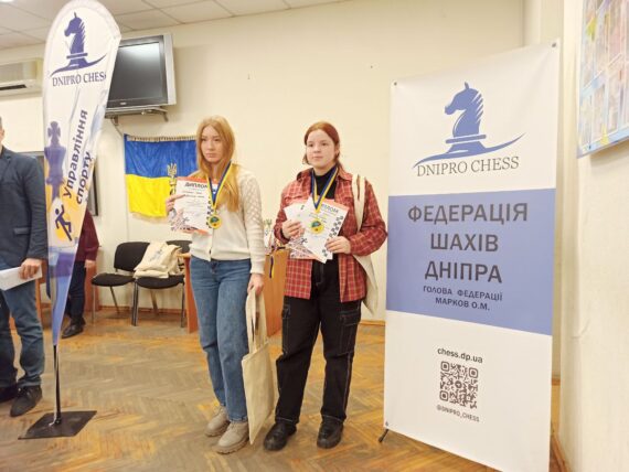 Командний чемпіонат України з шахів серед юнаків та дівчат до 20 років, 11.11.-17.11.2024 – Підсумки