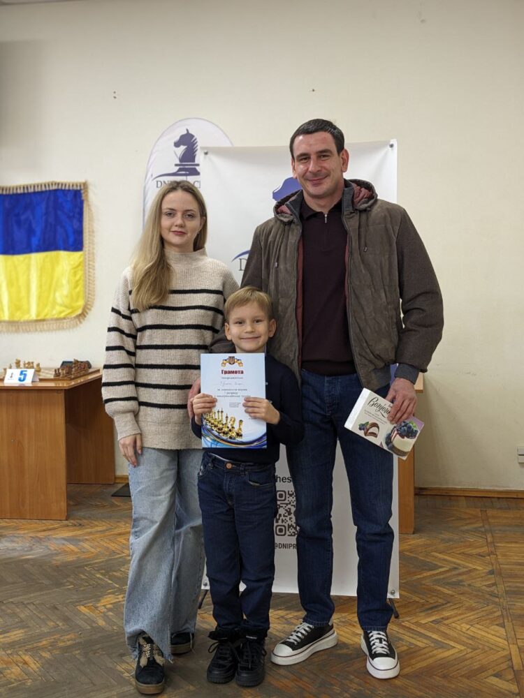 Кваліфікаційні турніри 21-24.11 Підсумки