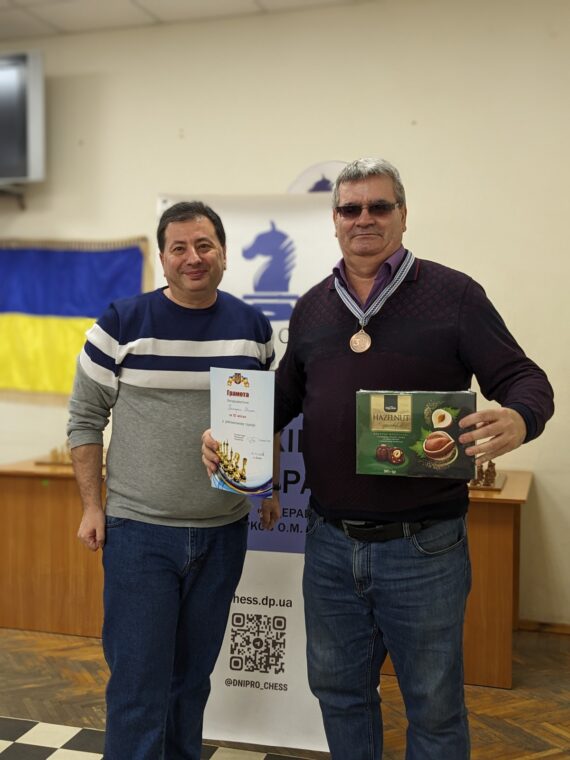 Рейтинговий та кваліфікаційні турніри, 27.01-30.01.2025 – Підсумки