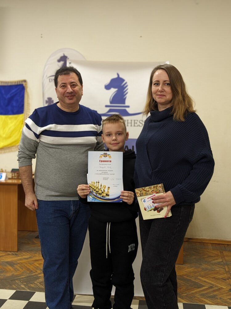 Рейтинговий та кваліфікаційні турніри, 27.01-30.01.2025 – Підсумки