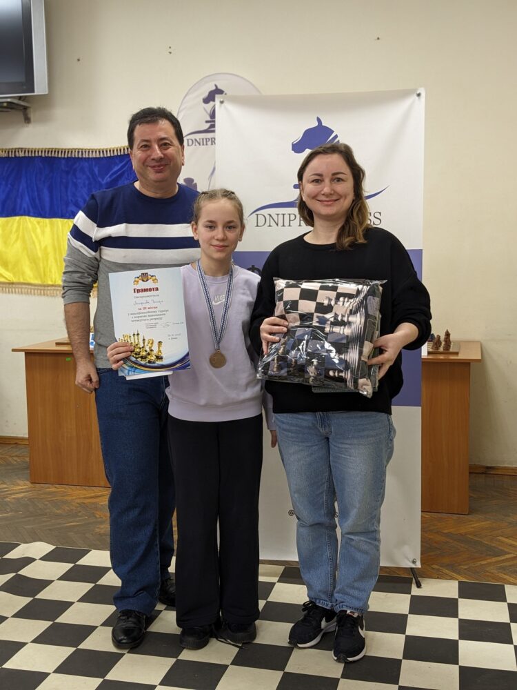 Рейтинговий та кваліфікаційні турніри, 27.01-30.01.2025 – Підсумки