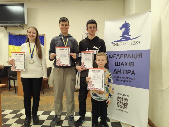 Особисто-командний чемпіонат міста з швидких шахів до 16, 18, 20 р., 19.01.2025 – підсумки