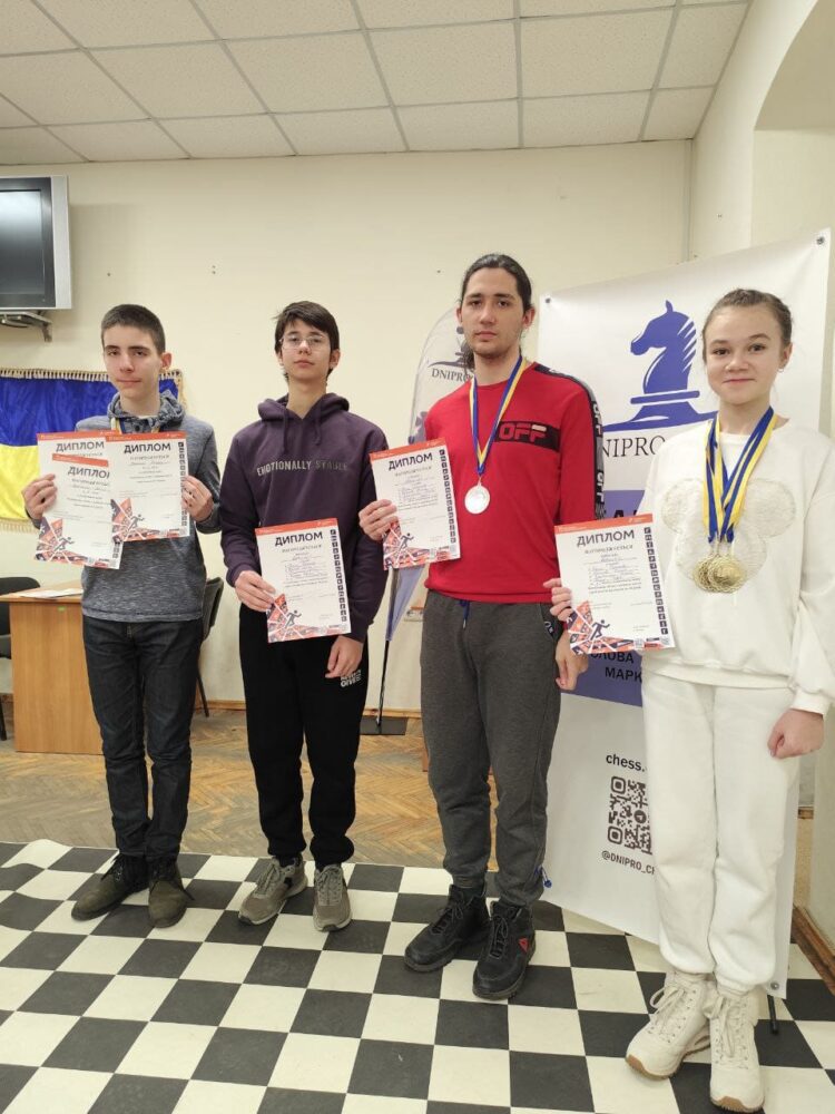 Особисто-командний чемпіонат міста з швидких шахів до 16, 18, 20 р., 19.01.2025 – підсумки
