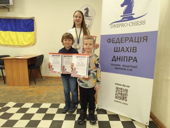 Особисто-командний чемпіонат міста з швидких шахів до 16, 18, 20 р., 19.01.2025 – підсумки