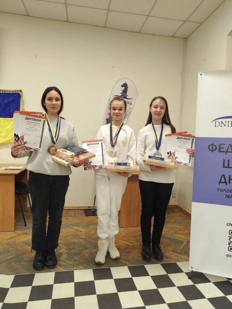 Особисто-командний чемпіонат міста з швидких шахів до 16, 18, 20 р., 19.01.2025 – підсумки