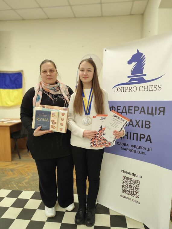 Особисто-командний чемпіонат міста з швидких шахів до 16, 18, 20 р., 19.01.2025 – підсумки