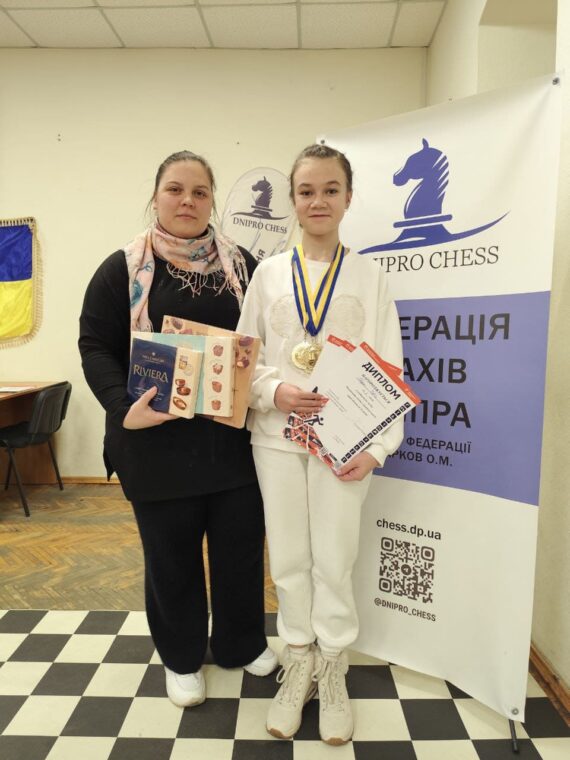 Особисто-командний чемпіонат міста з швидких шахів до 16, 18, 20 р., 19.01.2025 – підсумки
