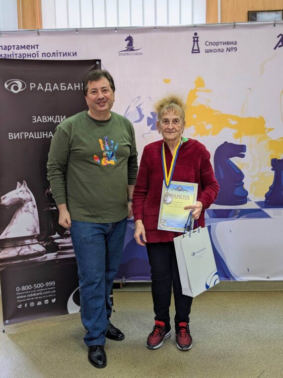 Чемпіонат міста серед чоловіків та жінок з швидкої гри, 15.03-16.03.2025 – Підсумки