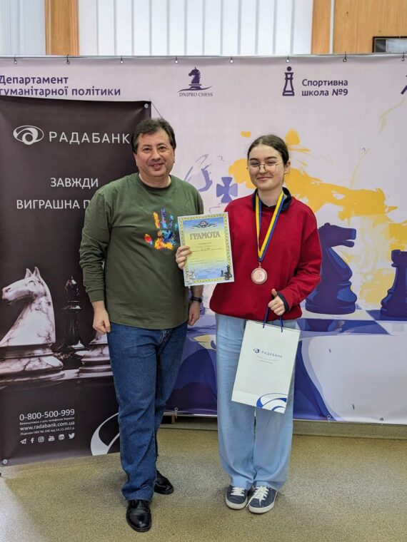 Чемпіонат міста серед чоловіків та жінок з швидкої гри, 15.03-16.03.2025 – Підсумки