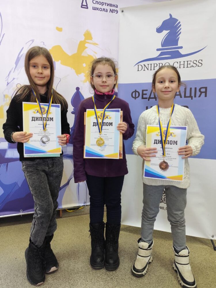 Чемпіонат області з класичних шахів серед юнаків та дівчат до 8 та 10 р. Підсумки