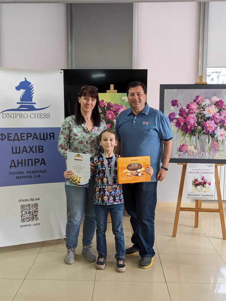 Кваліфтурніри та Рейтинговий турнір, 21.04-24.04.2025 – Підсумки