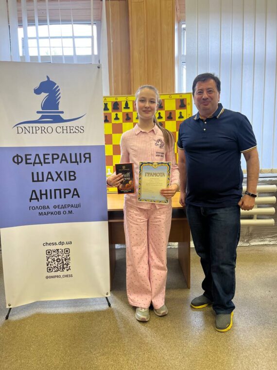 Лекція від міжнародного гросмейстера – Підсумки