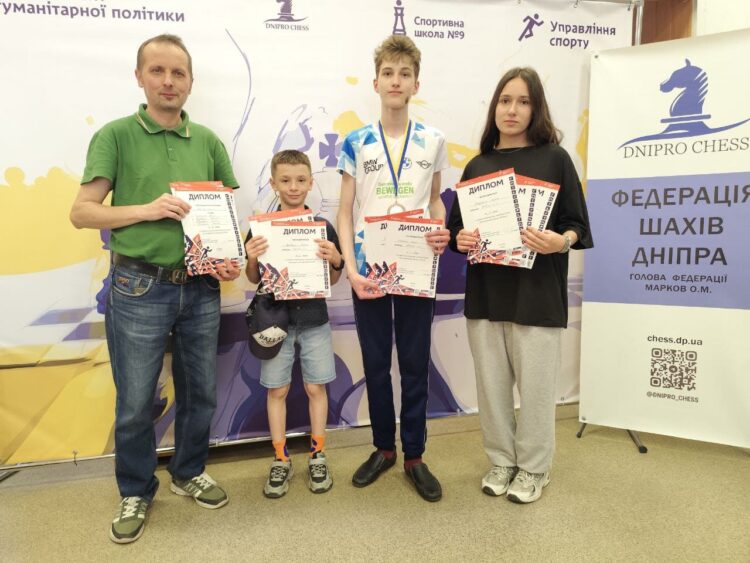 Чемпіонат міста з блискавичної гри серед юнаків та дівчат до 16, 18, 20 років – Підсумки