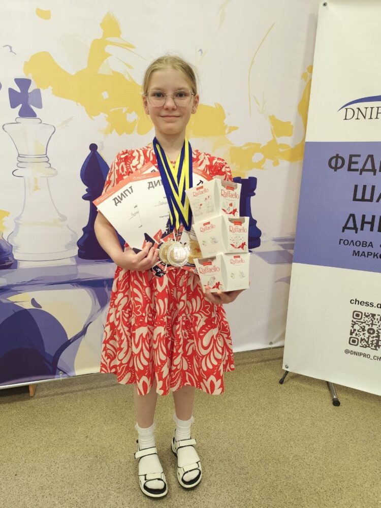 Чемпіонат міста з блискавичної гри серед юнаків та дівчат до 16, 18, 20 років – Підсумки