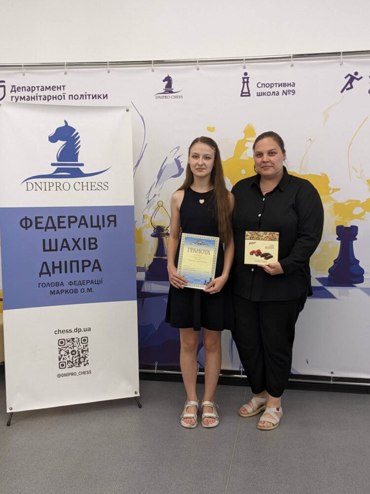 Кваліфікаційні та Рейтинговий турнір, 03.07-06.07.2025 – Підсумки