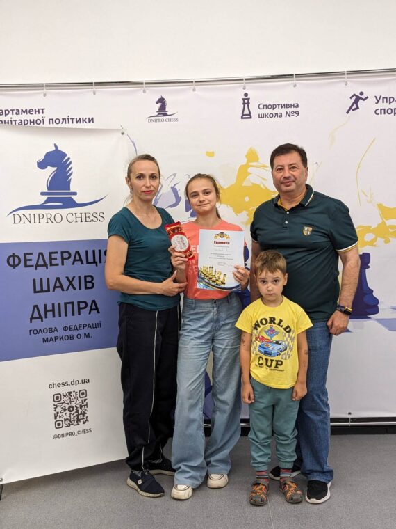 Кваліфікаційні та Рейтинговий турнір, 03.07-06.07.2025 – Підсумки