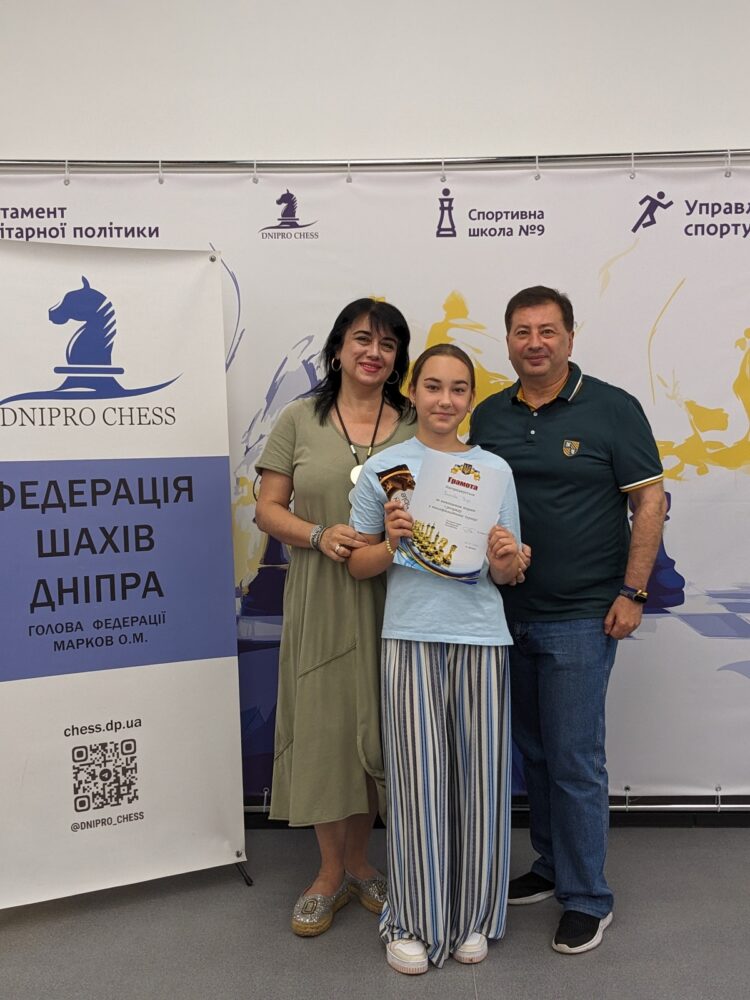 Кваліфікаційні та Рейтинговий турнір, 03.07-06.07.2025 – Підсумки