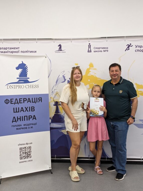 Кваліфікаційні та Рейтинговий турнір, 03.07-06.07.2025 – Підсумки