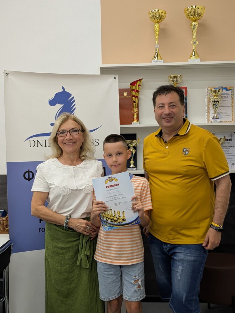Кваліфікаційні та Рейтинговий турнір, 03.07-06.07.2025 – Підсумки