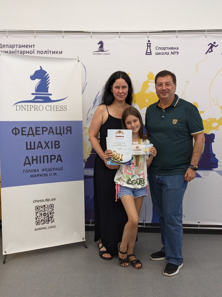 Кваліфікаційні та Рейтинговий турнір, 03.07-06.07.2025 – Підсумки