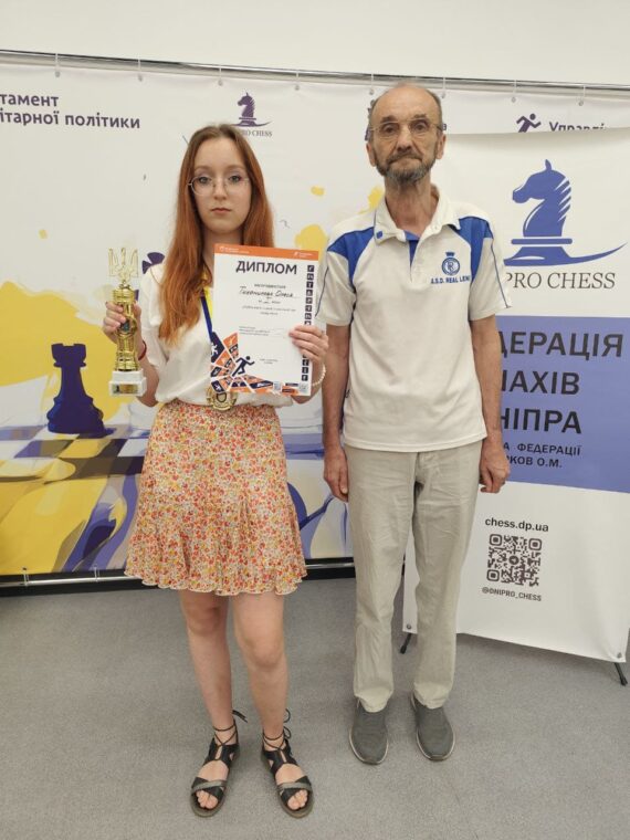 Кубок міста серед чоловіків та жінок з класичної гри, 15-21.08.2025-Підсумки