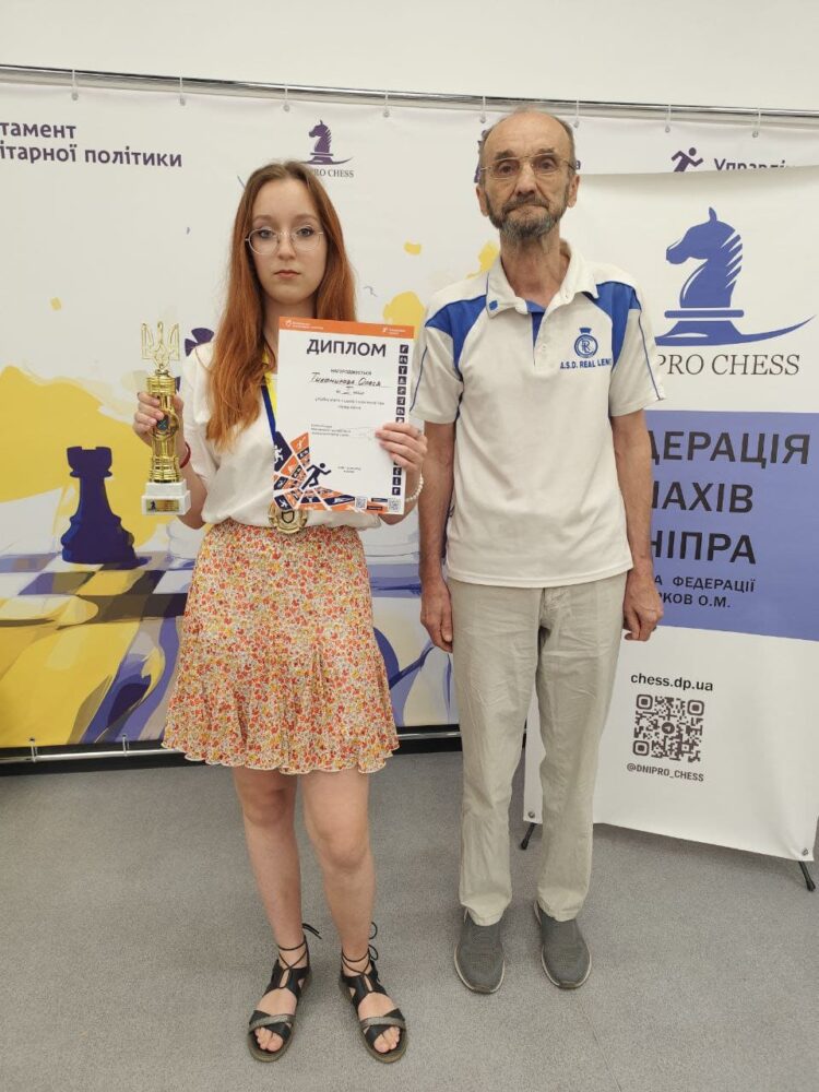 Кубок міста серед чоловіків та жінок з класичної гри, 15-21.08.2025-Підсумки