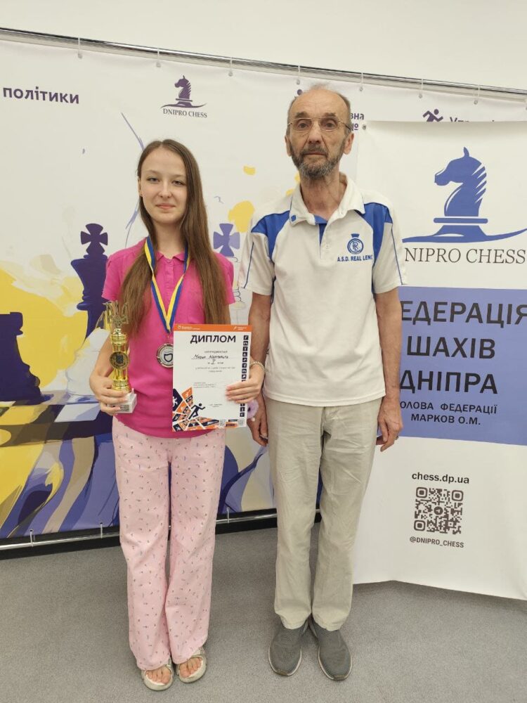 Кубок міста серед чоловіків та жінок з класичної гри, 15-21.08.2025-Підсумки