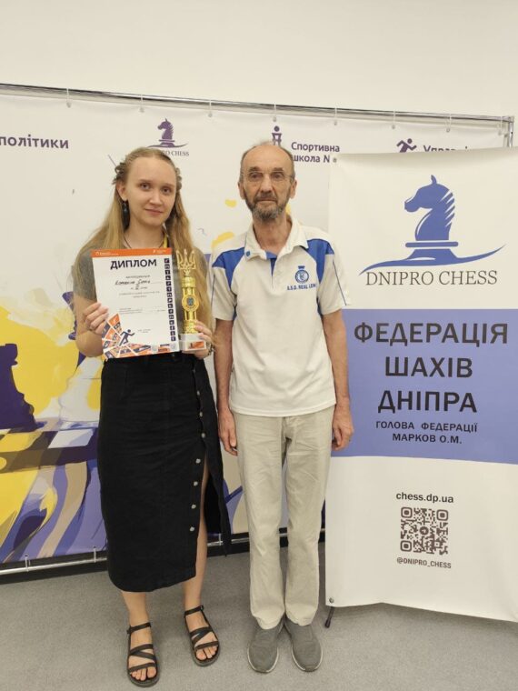 Кубок міста серед чоловіків та жінок з класичної гри, 15-21.08.2025-Підсумки