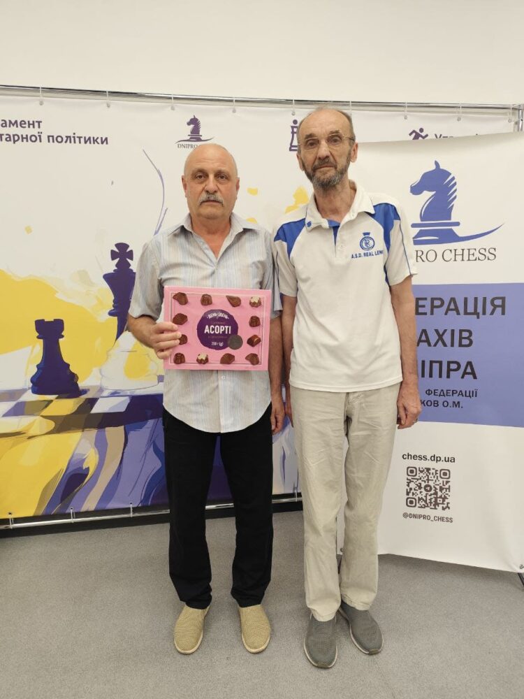 Кубок міста серед чоловіків та жінок з класичної гри, 15-21.08.2025-Підсумки