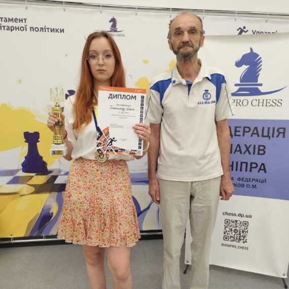 Кубок міста серед чоловіків та жінок з класичної гри, 15-21.08.2025-Підсумки