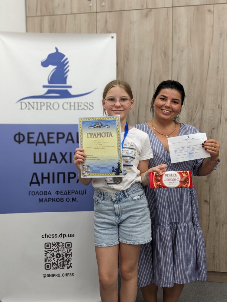 Кваліфікаційні та рейтинговий турнір, 27.08-30.08.2025 – Підсумки