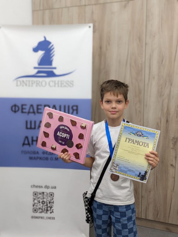 Кваліфікаційні та рейтинговий турнір, 27.08-30.08.2025 – Підсумки